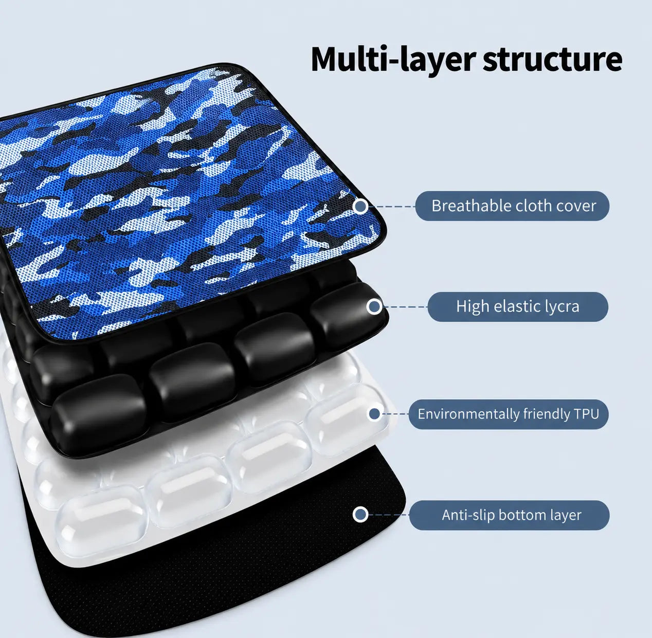 AJ Blue Camouflage 3D Air Mesh Seat Cushion
