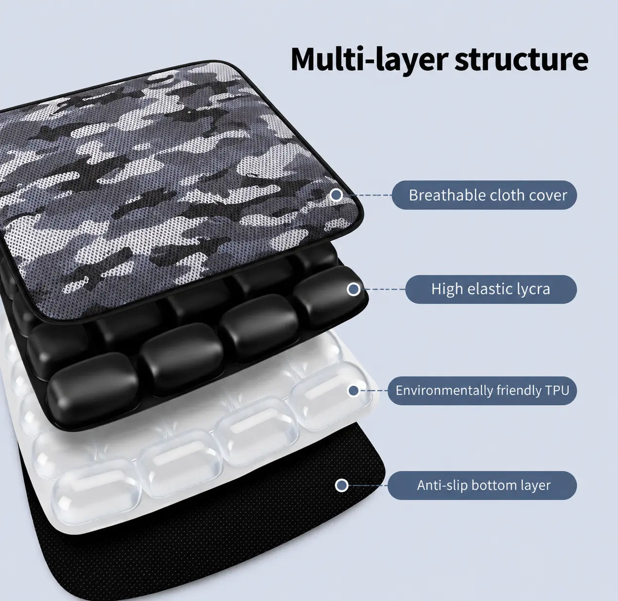 AJ Grey Camouflage 3D Air Mesh Seat Cushion